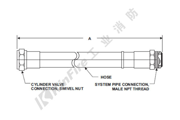 NOVEC1230-高压软管